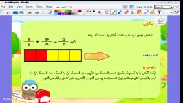 کسر واحد مقایسه کسرها برای دانش آموزان چهارم دبستان
