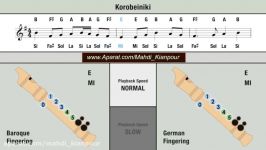 دست فروشان Korobeiniki آموزش فلوت ریکوردر