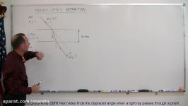 Physics  Optics Refraction 2 of 3 Light Ray Going From Air to Glass then back to Air