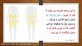 برنامه ویژه لاغری کاهش سایز تا نوروز .