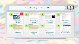 برنامه آموزشی دوره Select Readings در وبسایت آموختن