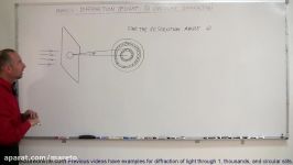 Physics  Diffraction of Light 4 of 4 Circular Diffraction Patterns