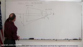 Physics  Optics Optical Instruments 2 of 3 The Telescope