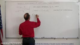 Physics  Interference of Light 1 of 8 Path and Phase Difference Introduction