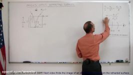 Physics  Optics Refracted Surface 1 of 5 Swimming Pool