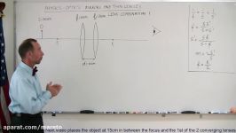 Physics  Optics Lenses 1 of 5 Lens Combinations  Two Converging Lenses