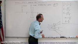 Physics  Optics Lenses 1 of 2 Diverging Lens