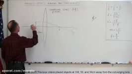 Physics  Optics Lenses 4 of 4 Converging Lens