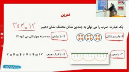 ریاضی سوم دبستان فصل چهارم مبحث ضرب عددهای یک رقمی