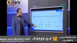 تدریس متفاوت شیمی کنکور توسط استاد رادمان مهر جدول تناوبی آرایش الکترونی قسمت اول