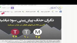 یک دقیقه نوآوران 2 بهمن 96 میدکو