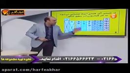 شیمی کنکور موسسه حرف آخر مبحث پیوند کوالانسی شیروانی