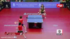 DHS ITTF Top 10  2018 Hungarian Open