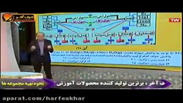 شیمی کنکور موسسه حرف آخرمطابقت شیمی کنکور96 شیروانی