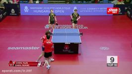 DHS ITTF Top 10  2018 Hungarian Open