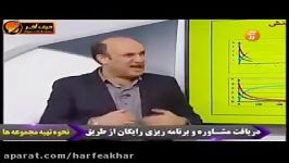 شیمی کنکور موسسه حرف آخرنمودار مول بر زمان قسمت شیروانی