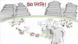 Big Ideas Simplifying Big Data Loading چشم انداز نو