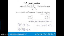 جلسه بسیار مهم دوره ستارگان سینتیک طراحی راکتور