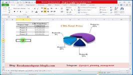 Dynamic Pie Chart creation in Microsoft Excel