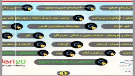 ورودی دهم 31 استان وتهران