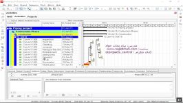 اصلاح همزمان WBS فعالیت های پروژه در نرم افزار P6