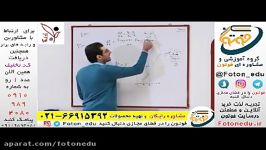 تدریس مشتق کنکور توسط استاد سروش مویینی