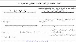 حل نمونه سوالات ضرب تقسیم اعداد صحیح  درس 4 فصل 2