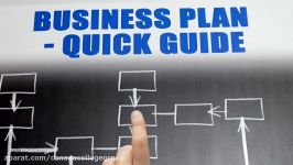 Smart Business Plan class 2 6 اسمارت بیزنس پلن