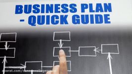 Smart Business Plan class 2 12 اسمارت بیزنس پلن