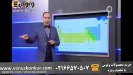 تدریس متفاوت شیمی کنکور توسط استاد رادمان مهر جدول تناوبی آرایش الکترونی قسمت اول