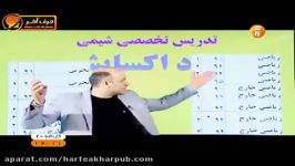 شدیدا توصیه میکنم دیدنشو ، عدد اکسایش استاد شیروانی