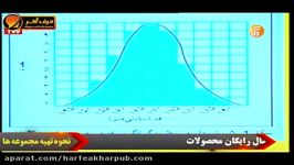 شگفت انگیزه تدریس ژنتیک جمعیت قسمت اول  استاد شعبانی