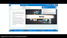 Boiler Operations E Learning Training Programs