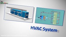 HVAC System  Standard Operating Procedures