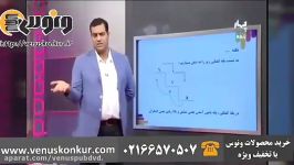 تدریس متفاوت فیزیک کنکور مهندس یحیوی، سرعت متوسط لحظه ای قسمت اول