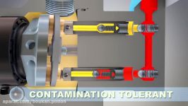 Inside the Checkball Hydraulic Pump Design and Operating Advantages