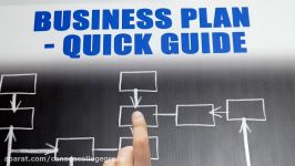 Smart Business Plan class 2 8 اسمارت بیزنس پلن