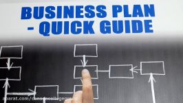 Smart Business Plan class 2 5 اسمارت بیزنس پلن