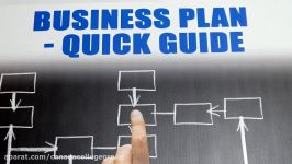 Smart Business Plan class 2 3 اسمارت بیزنس پلن