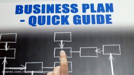 Smart Business Plan class 2 2 اسمارت بیزنس پلن