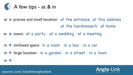 Prepositions in Place Expressions  English Grammar