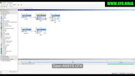 ANSYS CFX  NACA 4412  Structured Mesh  Part 44