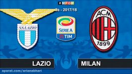 Lazio Milan 4 1 • Serie A 10092017 goal highlights sintesi Lego Calcio 201718