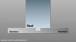 Temperature Measurement Method for Friction Stir Welding