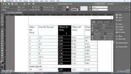 تنظیم سطر ستون indesign cc rows  columns ایندیزاین