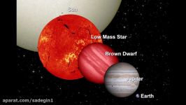 Undiscovered Stars and Close Exoplanets