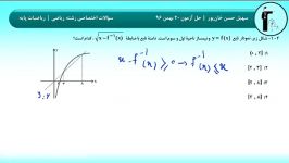 ریاضی پایه گواه  20 بهمن ماه