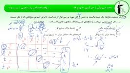 زیست پایه گواه بخش2   20 بهمن ماه