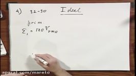 8.02x  Module 10.04  Ideal Step Up Transformer.