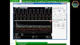 آموزش های تخصصی LabVIEW هفته1 بخش3 اندازه گیری مجازی